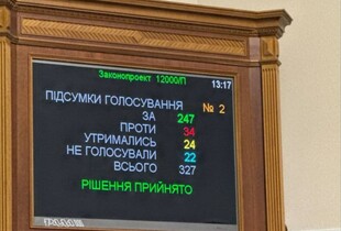 Держбюджет-2025 пройшов перше читання у Раді