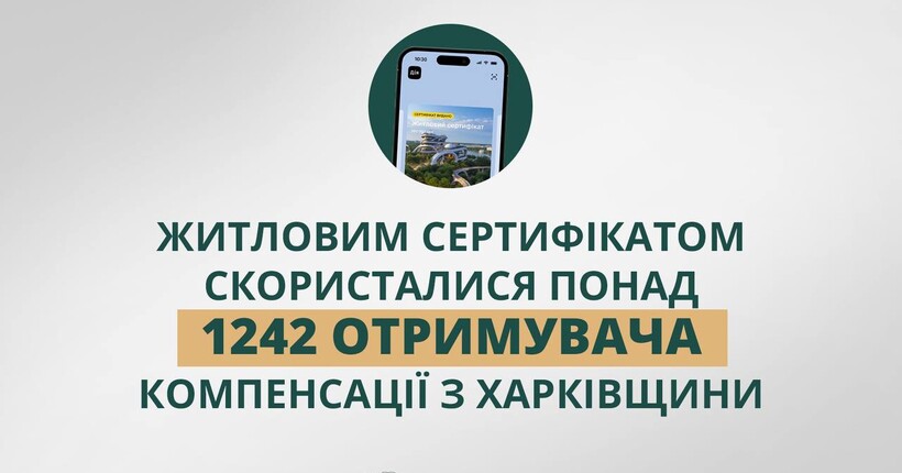  На Харківщині придбано 849 квартир і будинків за програмою “єВідновлення”