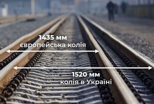 ЄС виділяє €76 млн на євроколію Львів – Польща для Укрзалізниці