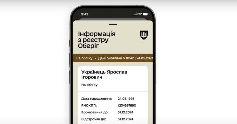 Сплата штрафу в 