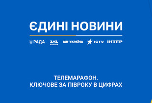 Перше півріччя 2025 року: телемарафон 