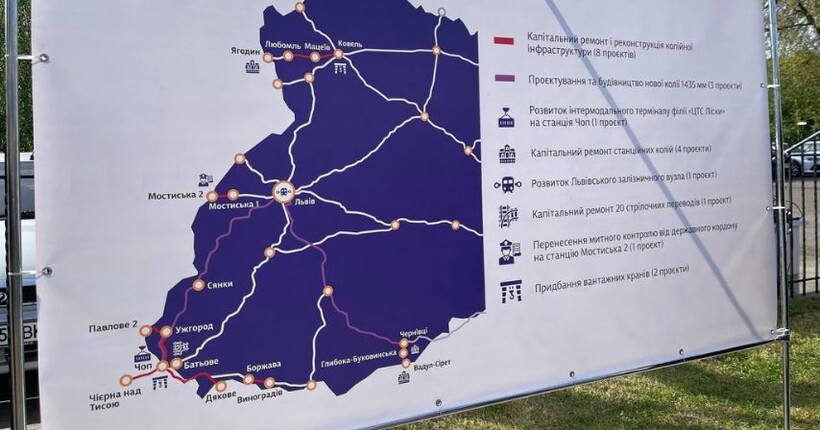 Україна розширює залізничне сполучення з Європою: в Ужгороді відкрили ділянку євроколії