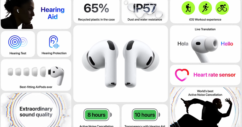 Apple презентувала AirPods Pro 3: характеристики, особливості, ціна