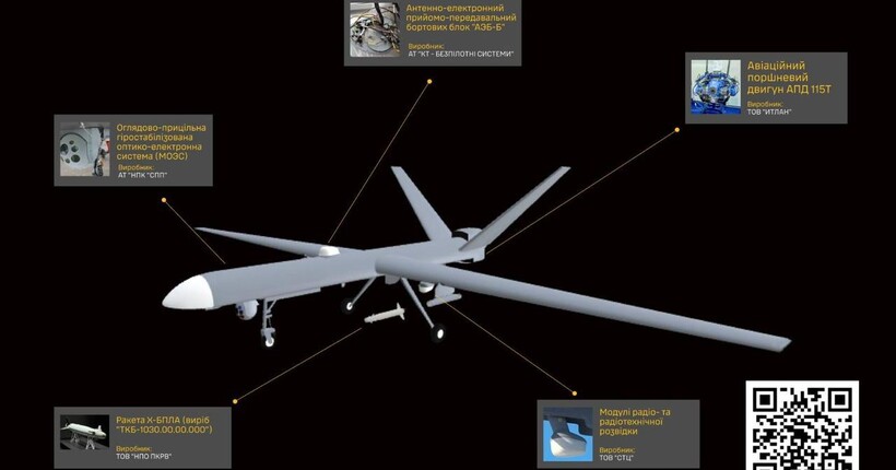 ГУР МО України оприлюднило схему російського ударно-розвідувального БпЛА 