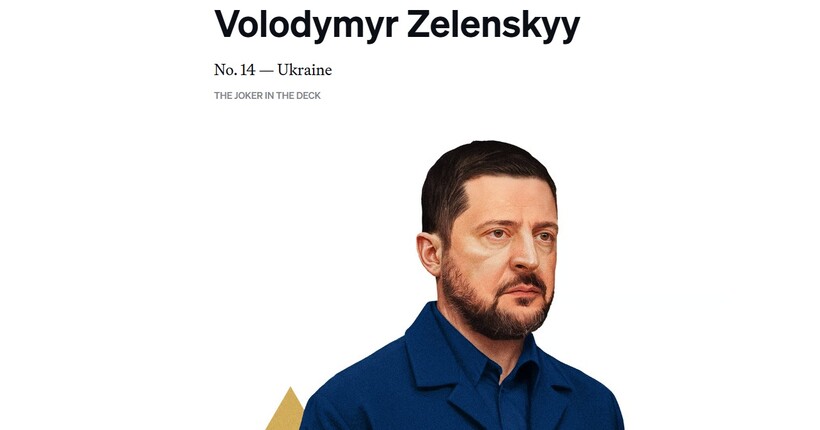 Найвпливовіші люди Європи 2026: у рейтинг увійшли Трамп, Зеленський, Орбан і Путін