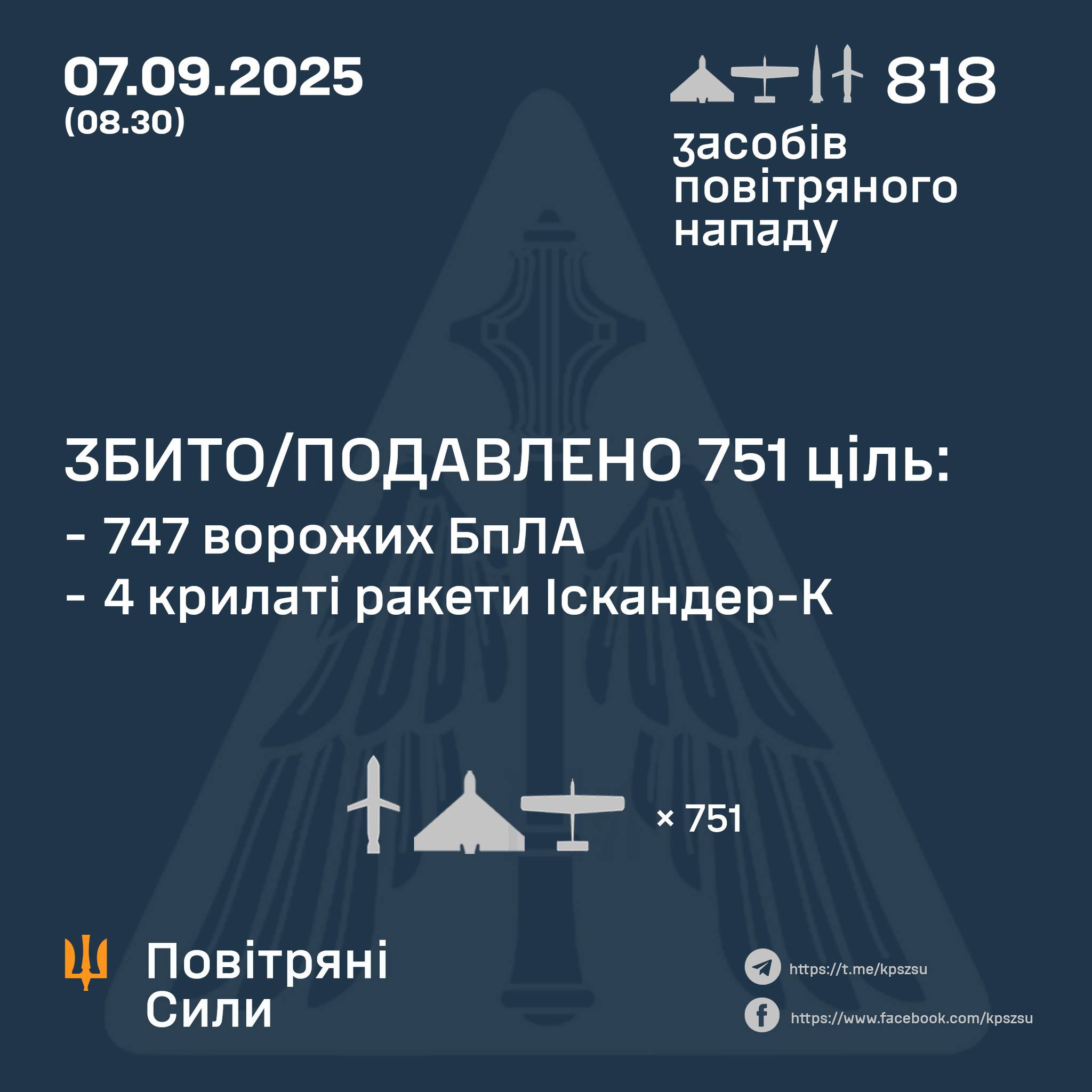 збиття ппо 7 вересня