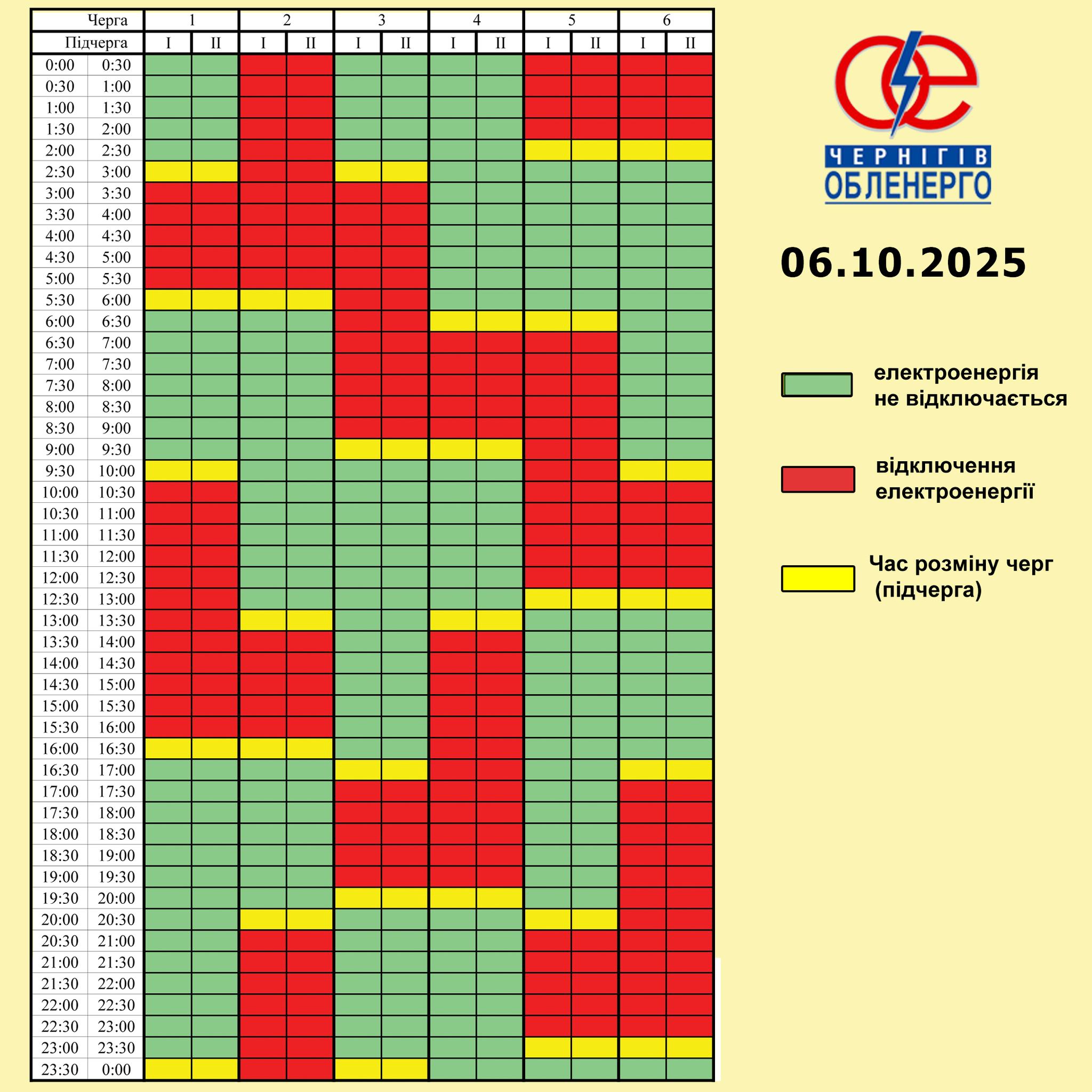 графіки відключень чернігівщина