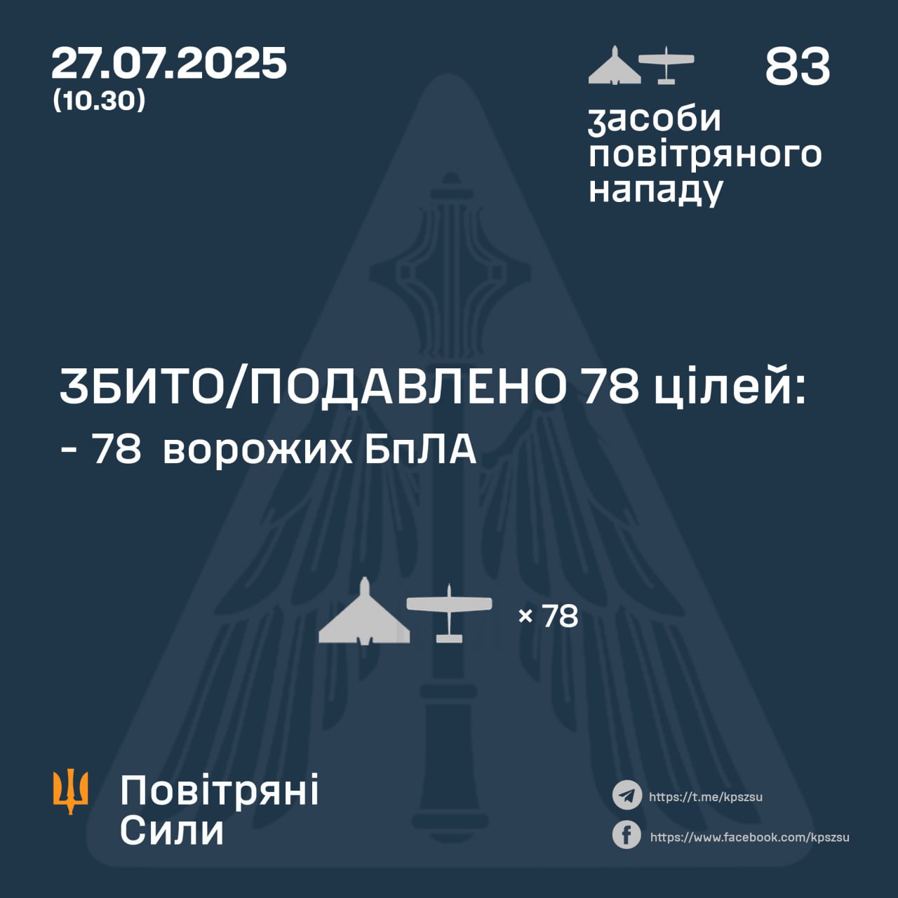 збиття дронів