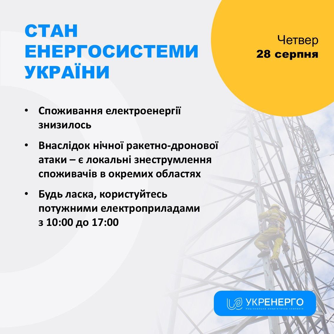 стан енергосистеми