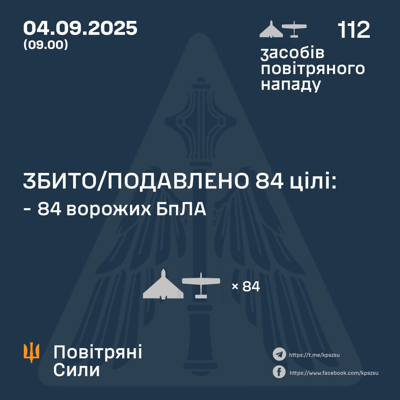 збиття дронів
