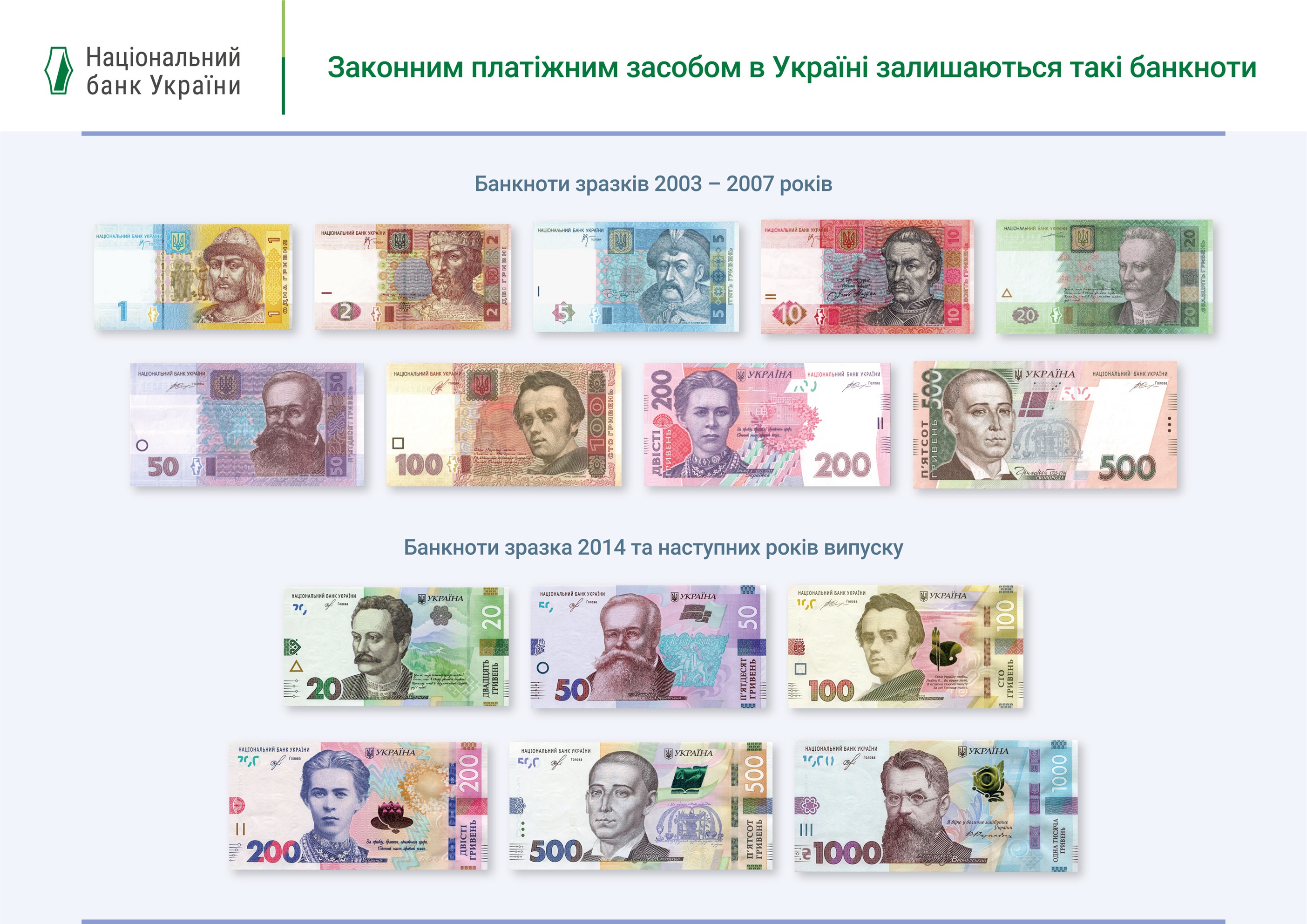 банкноти_чинні.jpg (1.12 MB)