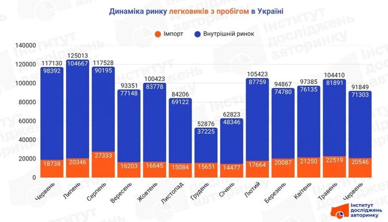 вторинний_ринок.jpg (83 KB)