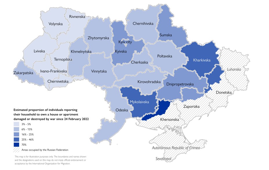 відсоток_будинки_квартири_пошкоджені_зруйновані.jpg (96 KB)