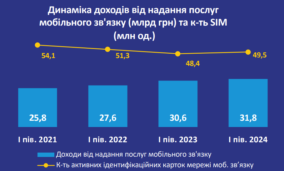 динаміка_доходів.png (98 KB)