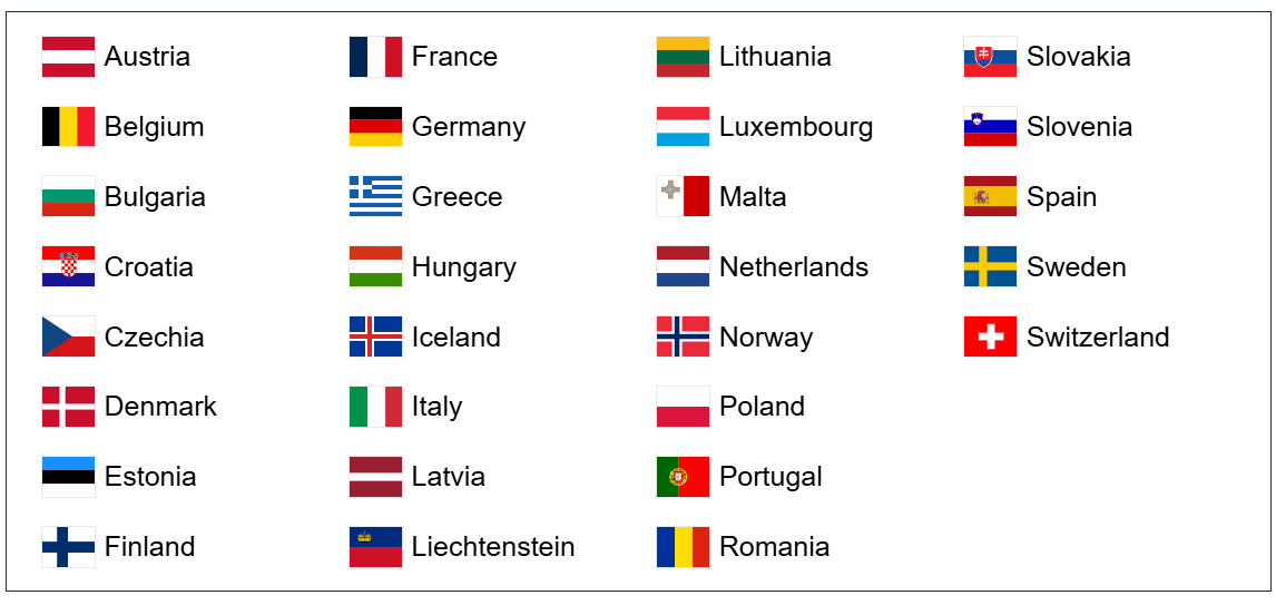 країни система в'їзду виїзду.png (70 KB)