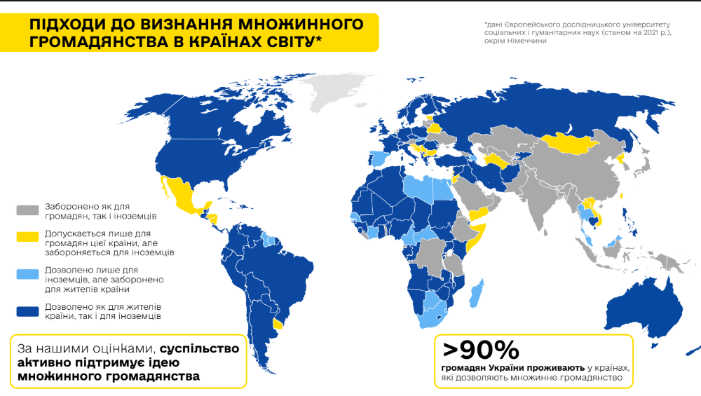 множинне_громадянство_в_світі.png (231 KB)
