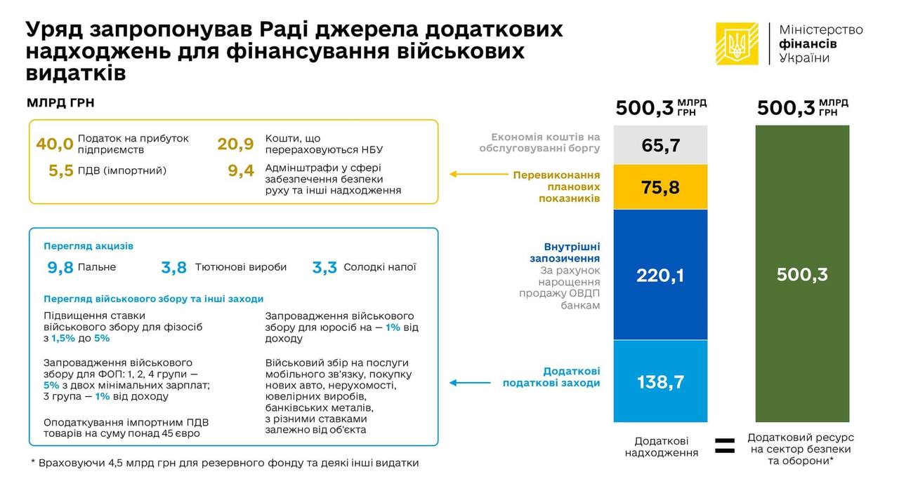 надходження_видатки.jpg (97 KB)