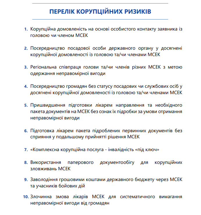 перелік_корупційних_ризиків.png (158 KB)