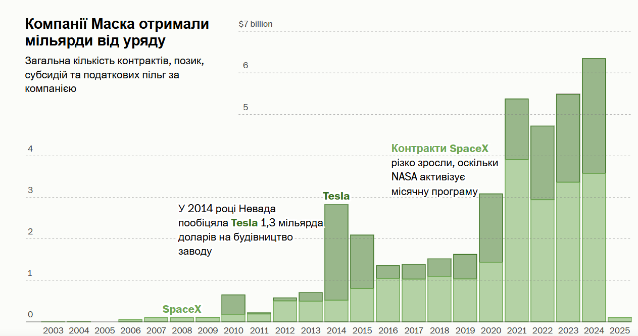прибутки_компаній_маска_позики_контракти.png (101 KB)