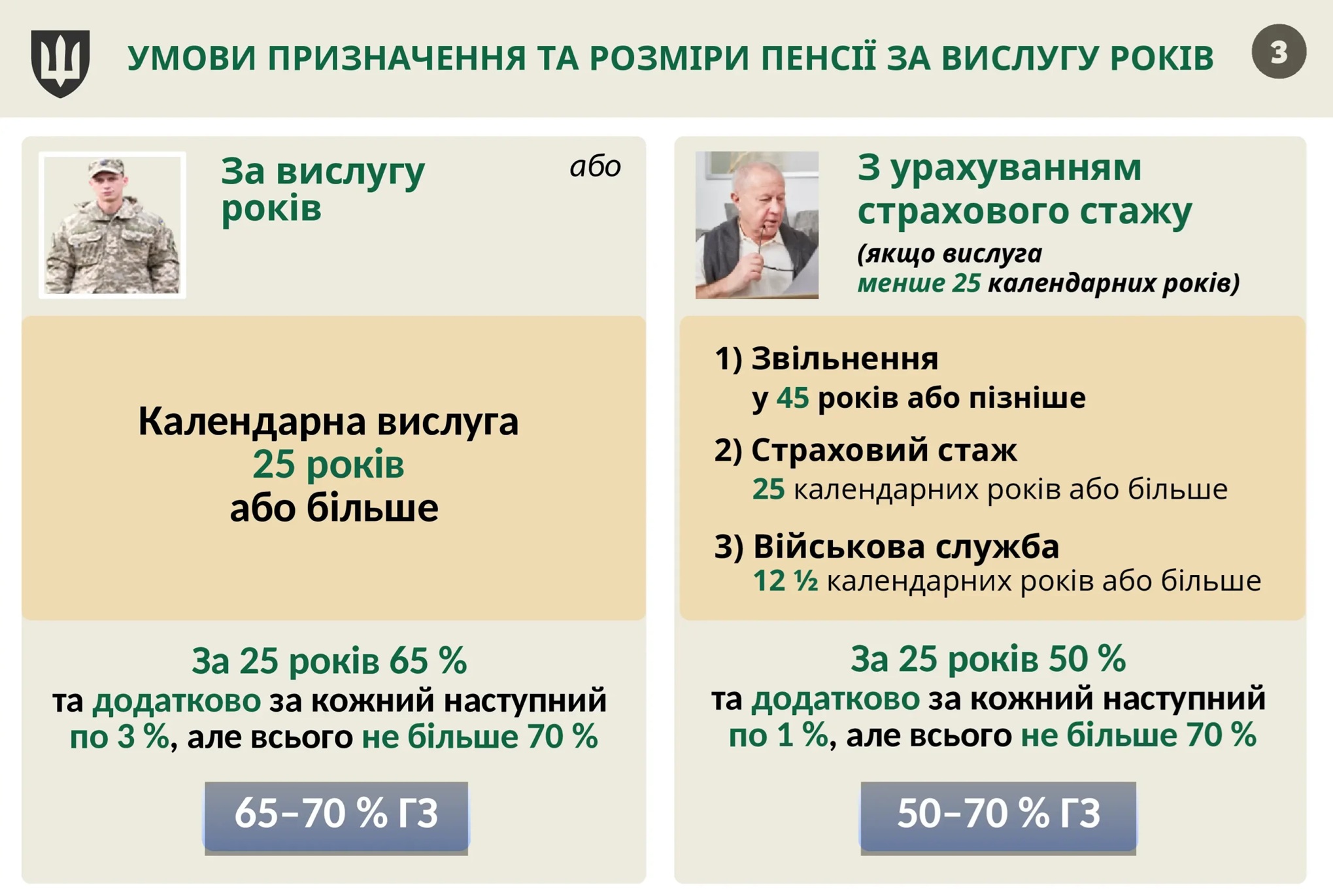 розміри_пенсій_за_вислугу.jpg (409 KB)
