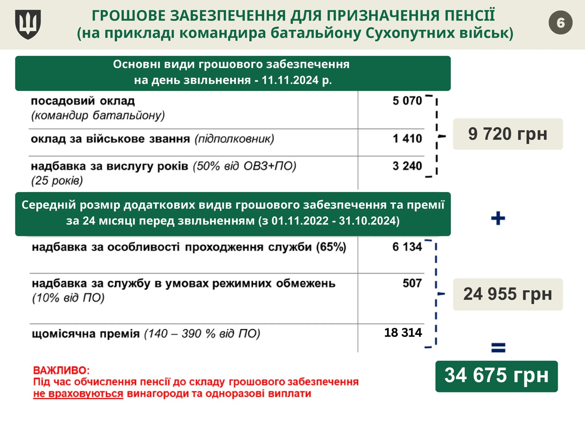 розрахунок_грошового_забезпечення.jpg (449 KB)