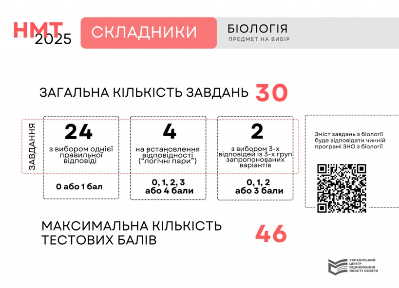 складники_біологія.jpg (112 KB)