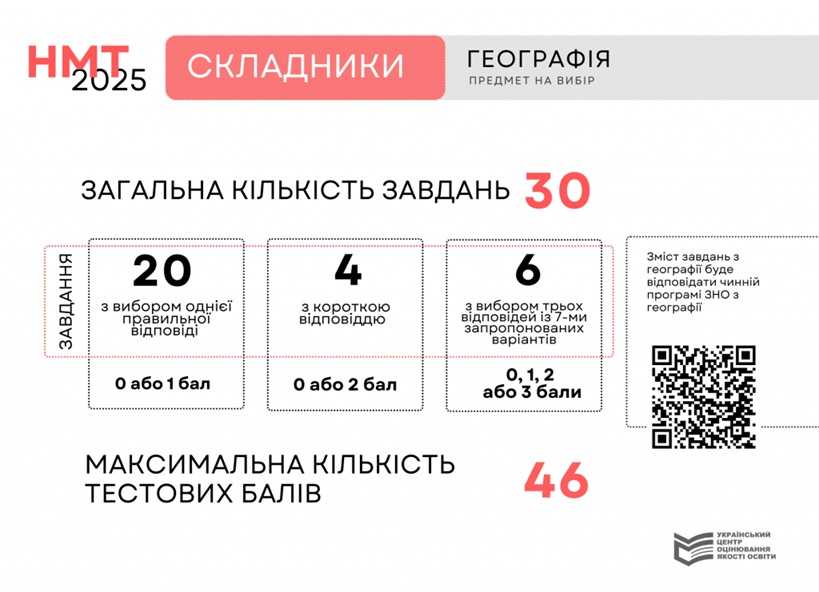 складники_географія.jpg (111 KB)