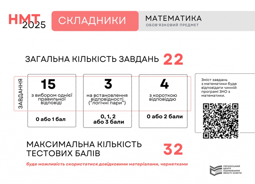 складники_математика.jpg (120 KB)