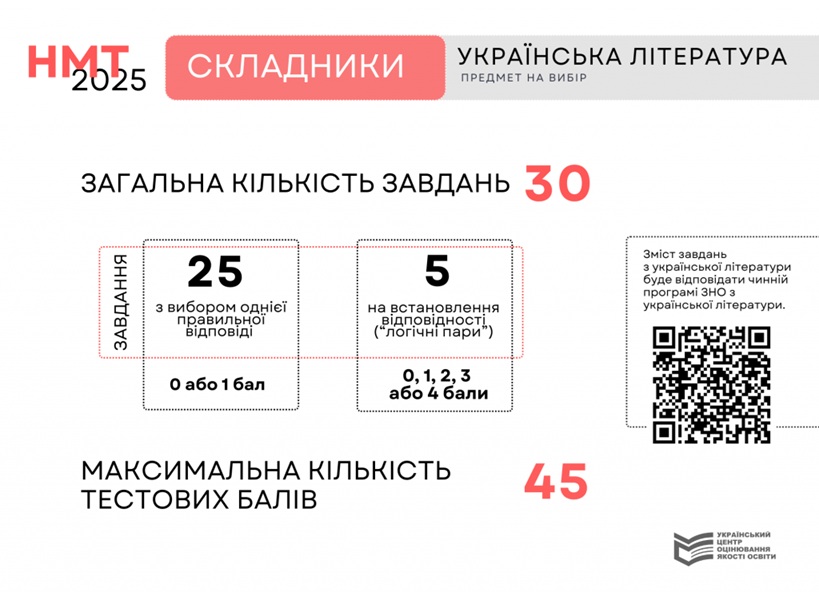 складники_укрліт.jpg (108 KB)