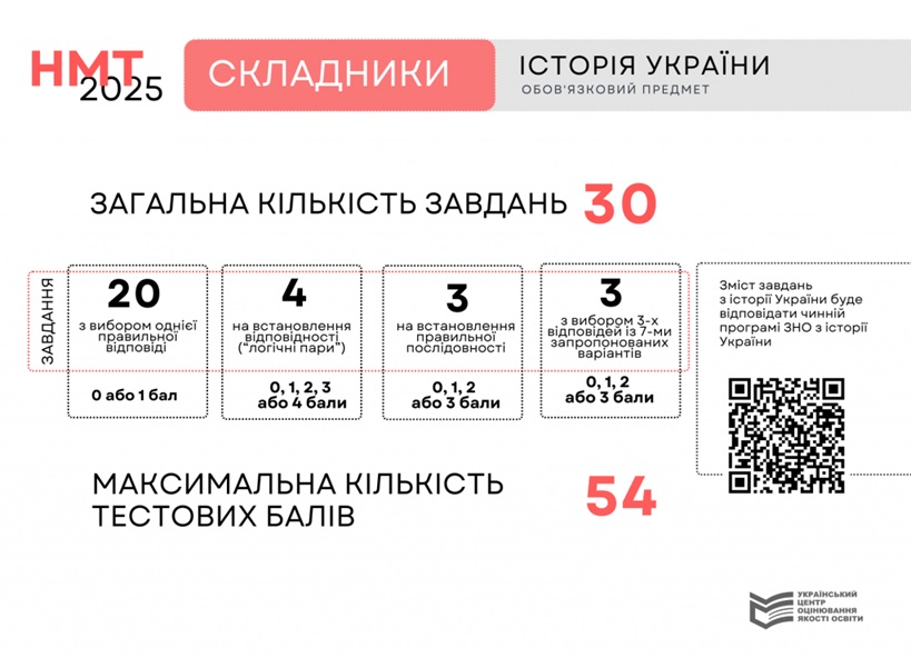 складники_історія.jpg (117 KB)