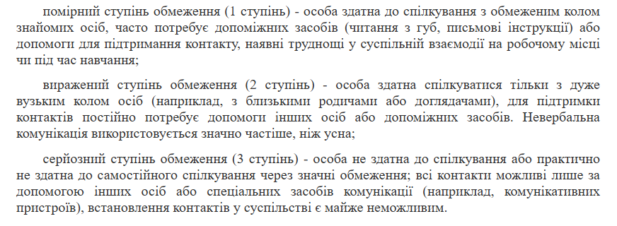 ступені_спілкування.png (94 KB)