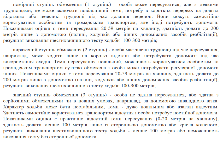 ступінь_обмеження_пересування.png (184 KB)