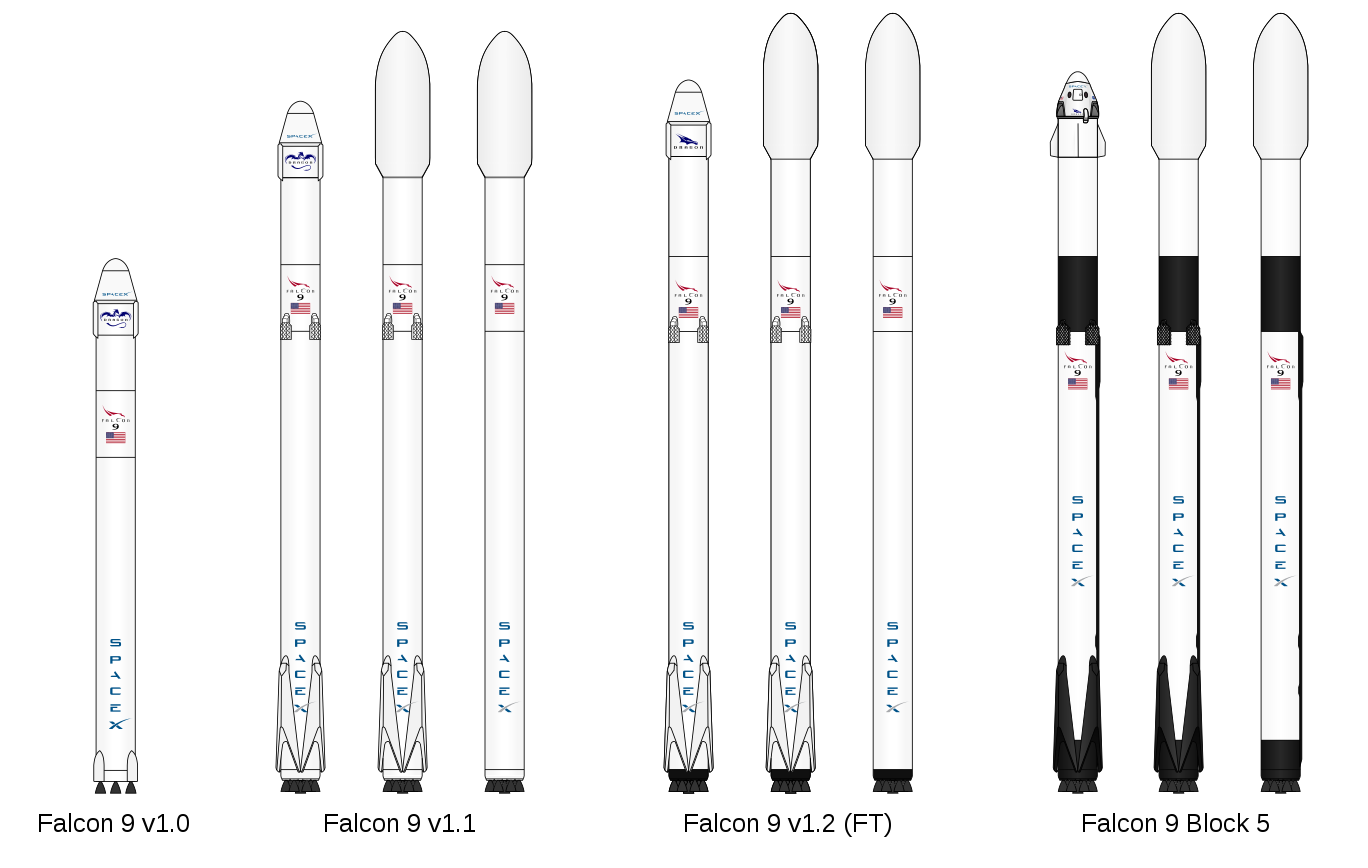 Falcon_9_version_comparison.png (120 KB)