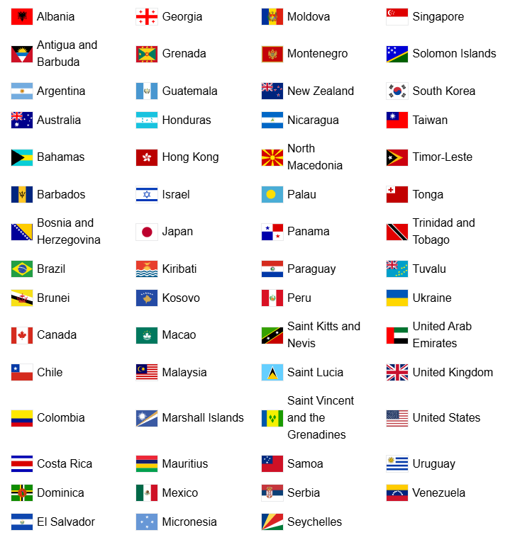 etias безвізові країни.png (82 KB)