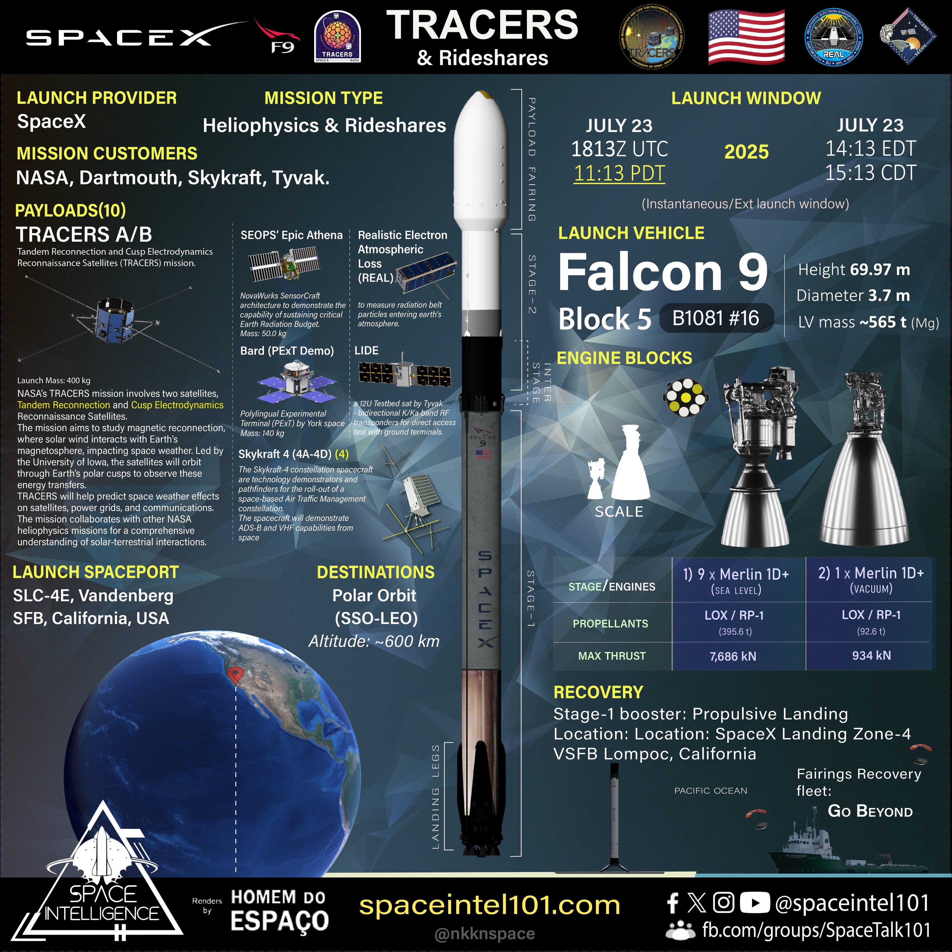 falcon9_23_july.jpg (2.17 MB)