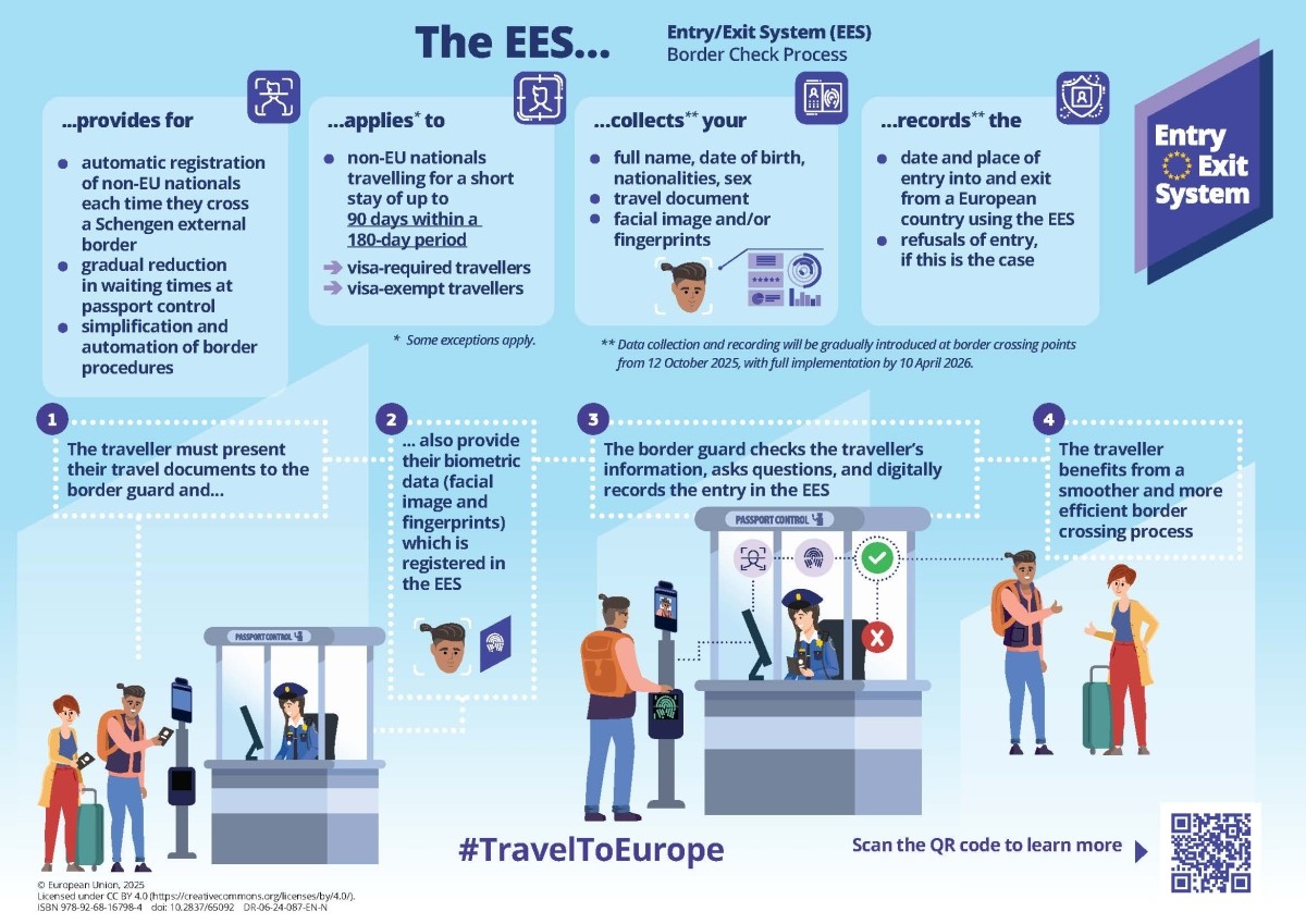 infographic_border-check-process_en_digital.jpg (219 KB)