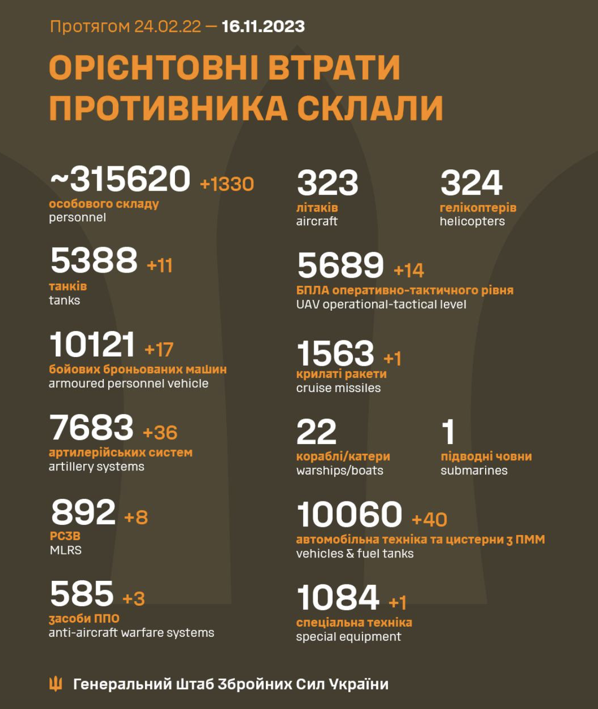 Знімок екрана 2023-11-16 о 07.54.18.png (1.13 MB)