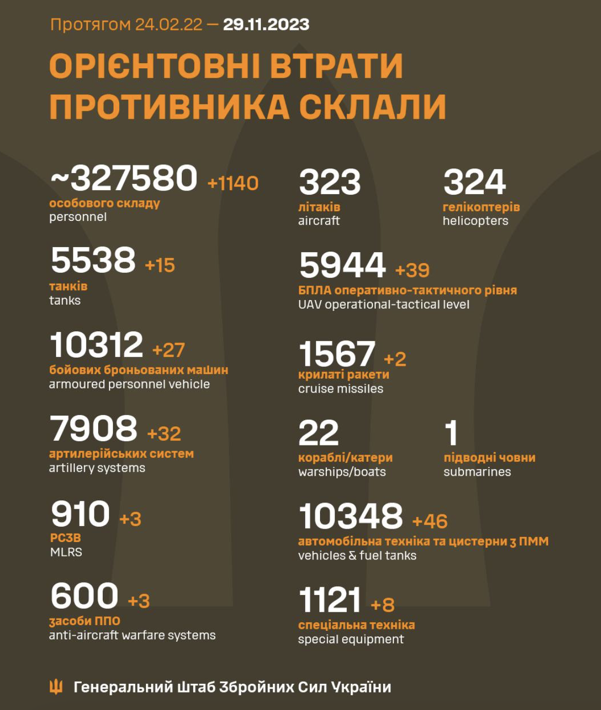 Знімок екрана 2023-11-29 о 08.19.44.png (1.12 MB)