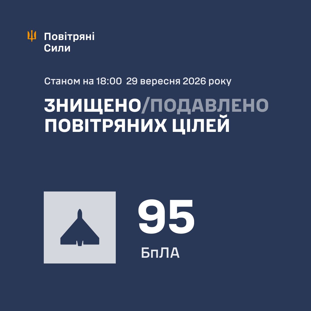 Результати роботи ППО 29 вересня. Фото: ПС ЗСУ
