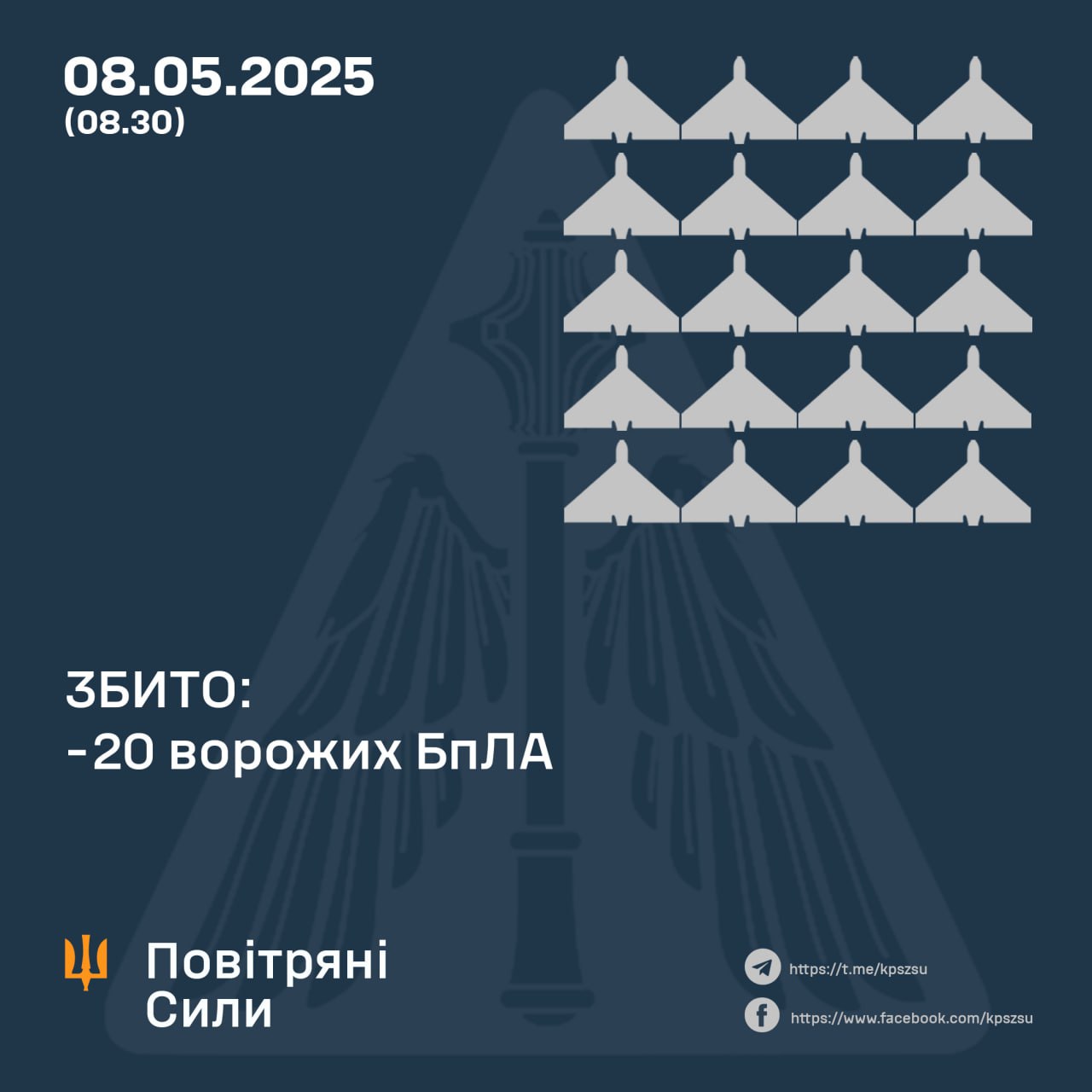 ППО