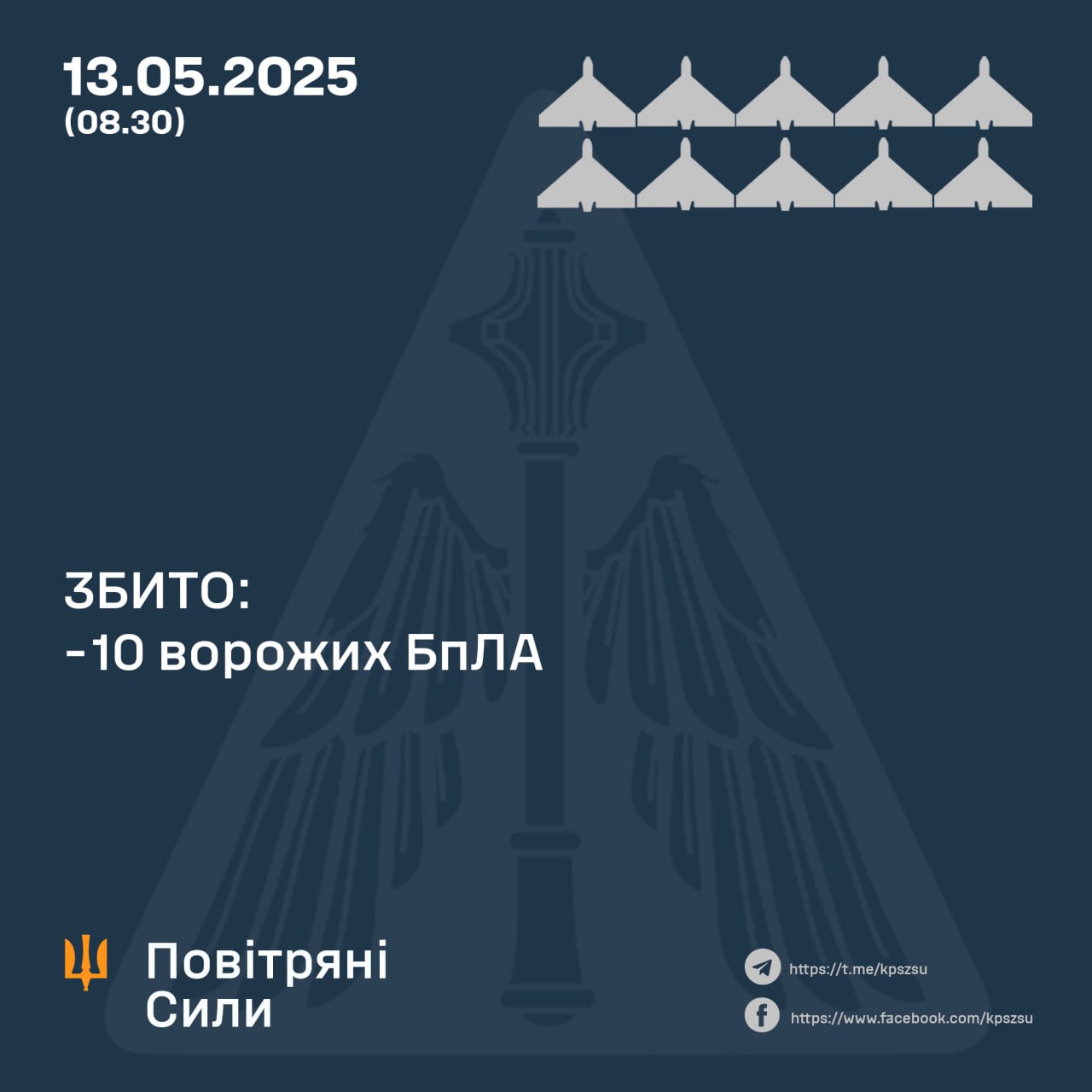 ППО