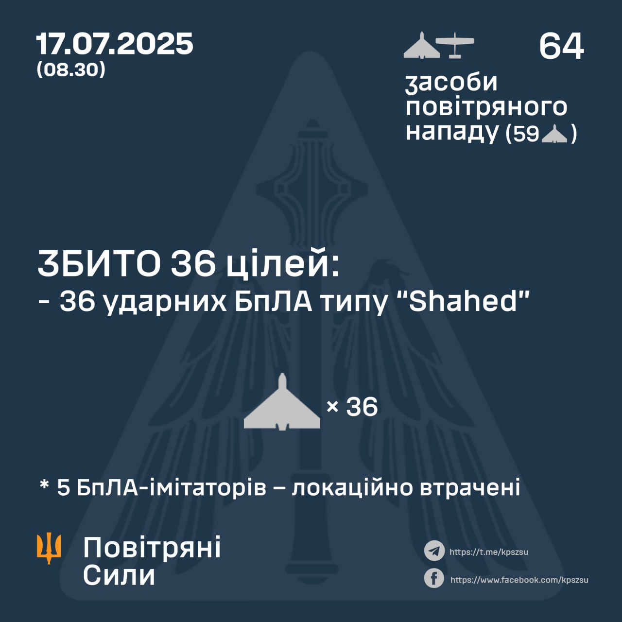 ппо