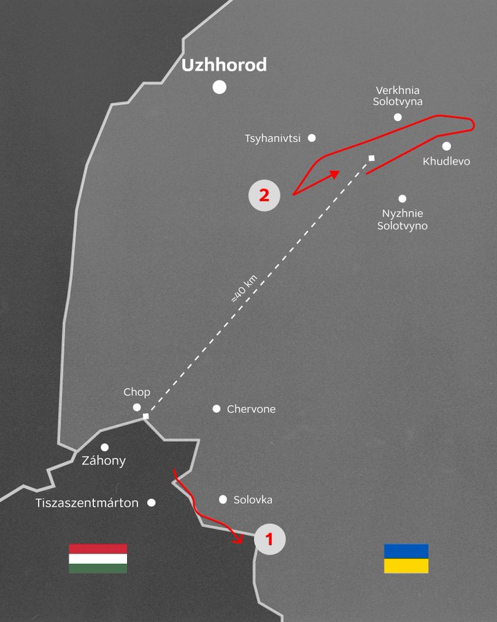 угорські дрони