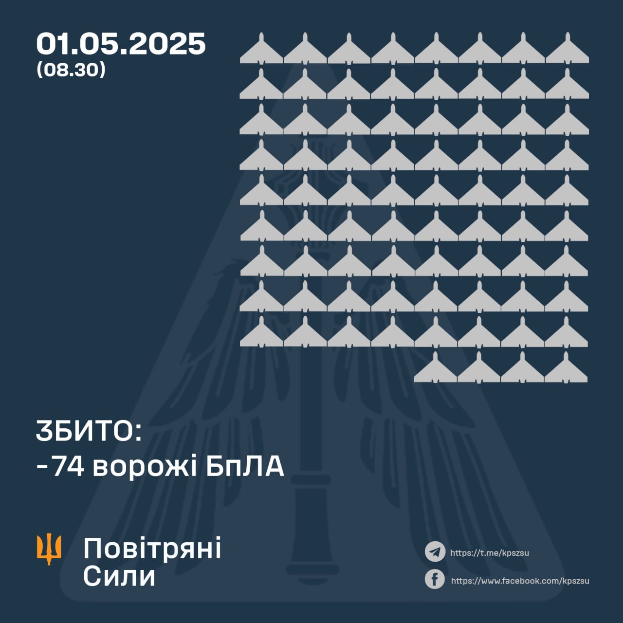 збиті дрони 1 травня