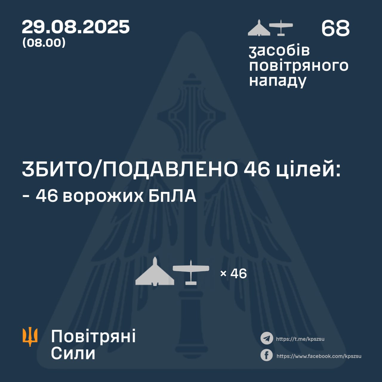 збиті дрони 29 серпня