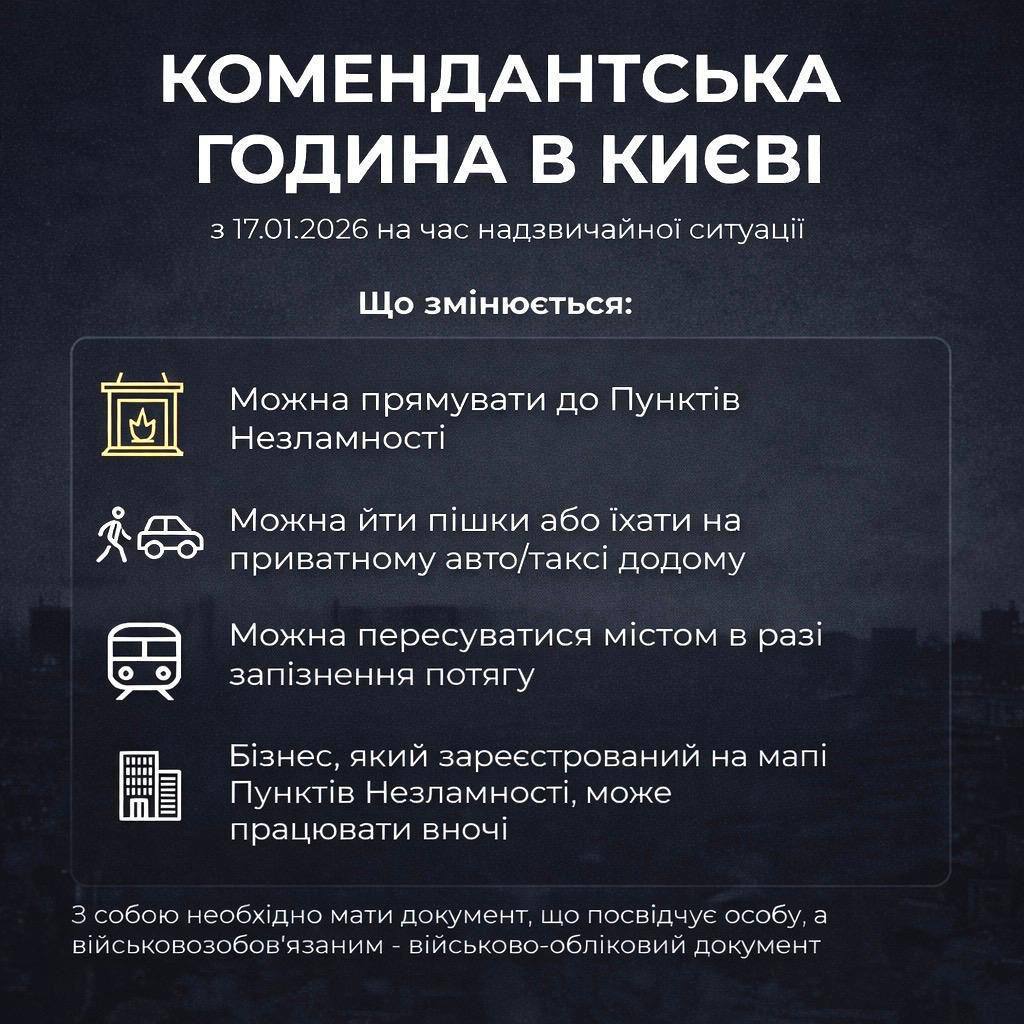 Коменданстька година у Києві