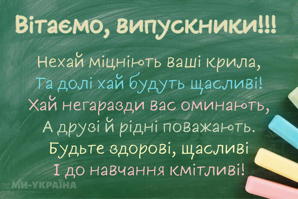 останній дзвоник 2025 привітання