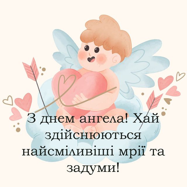 З днем ангела картинки