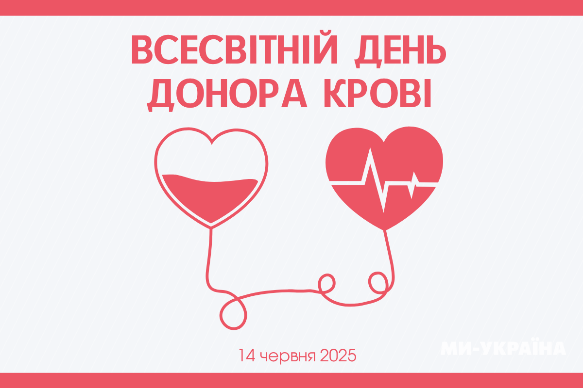 Всесвітній день донора крові листівка