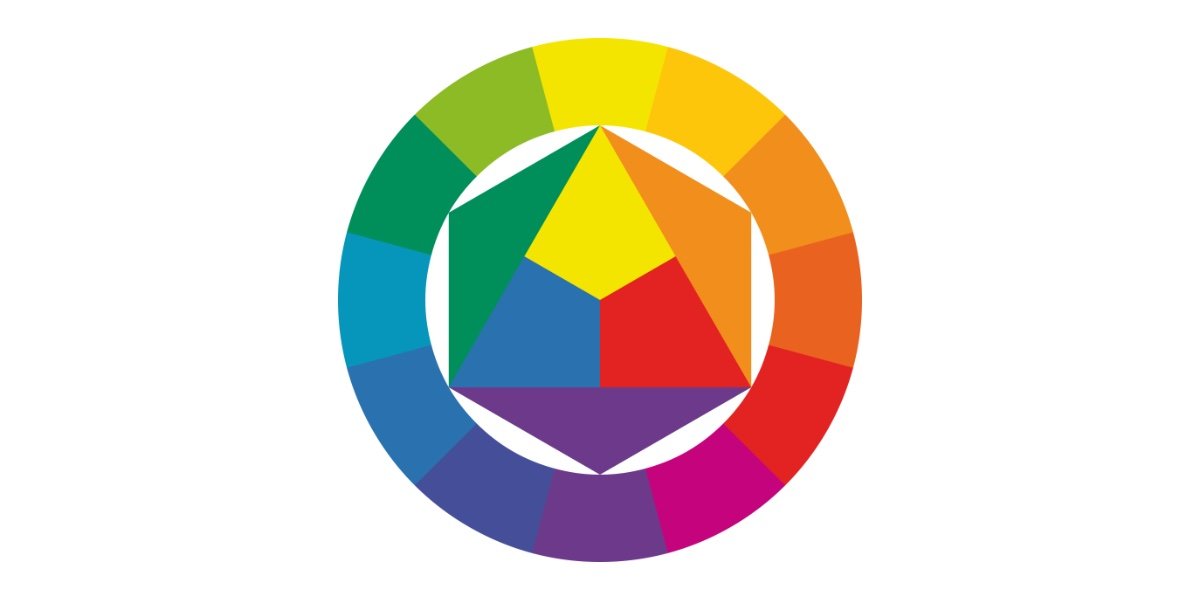 Кольоровий круг Іттена